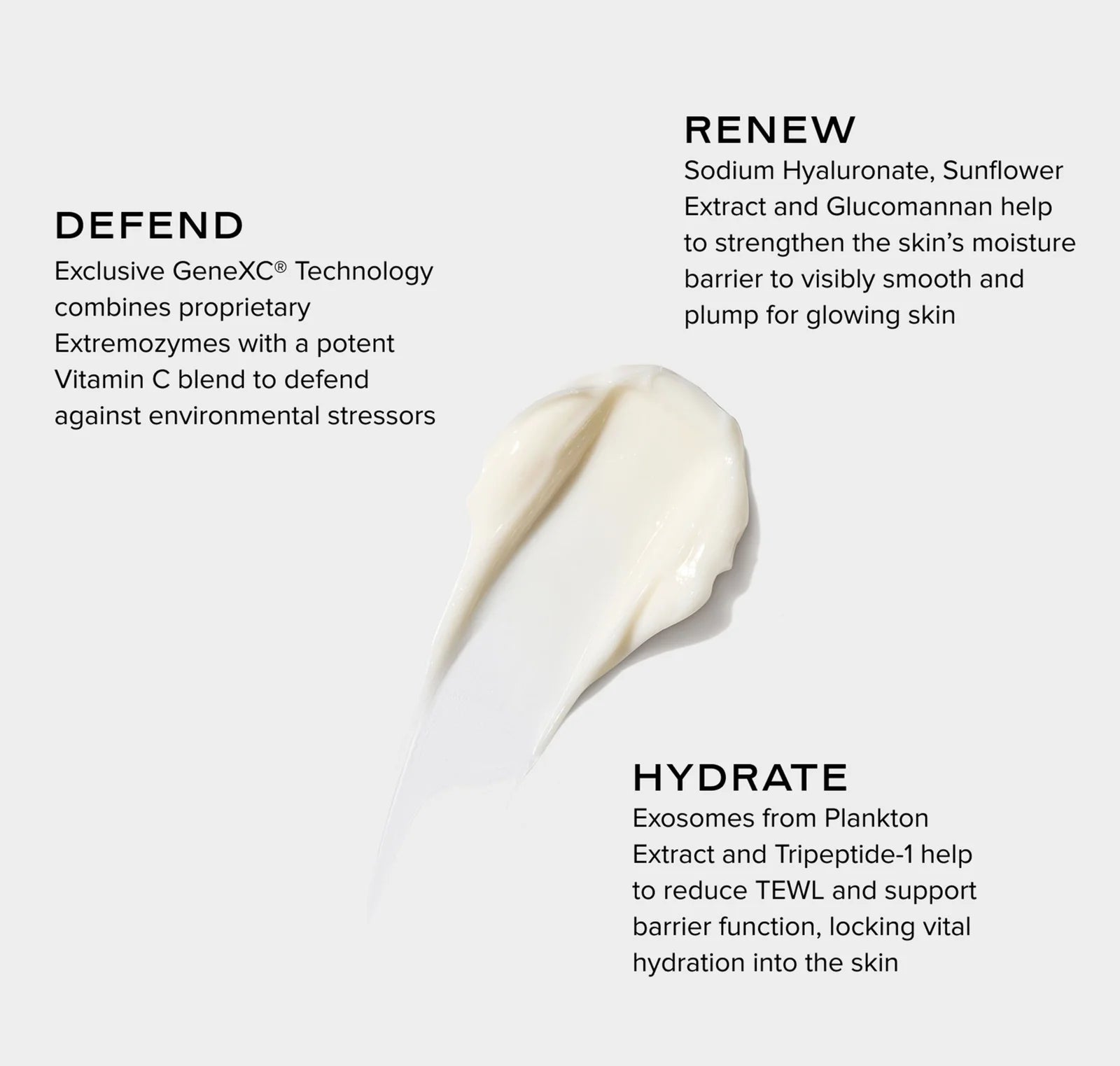 DAILY DYNAMIC HYDRATOR | iS CLINICAL